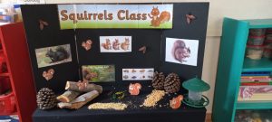 Kinder College _ Squirrel Class Theme Table